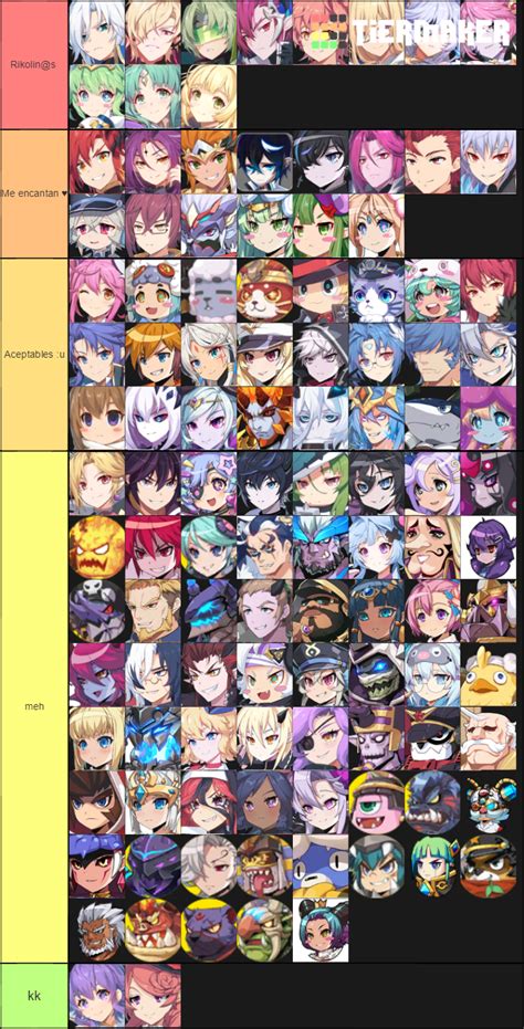 Grand Chase Characters Tier List (Community Rankings) - TierMaker