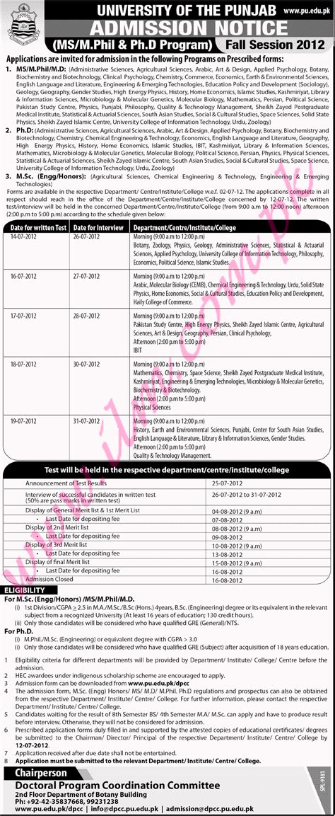 Punjab University MS/M.Phil & Ph.D Program Admissions Fall 2012