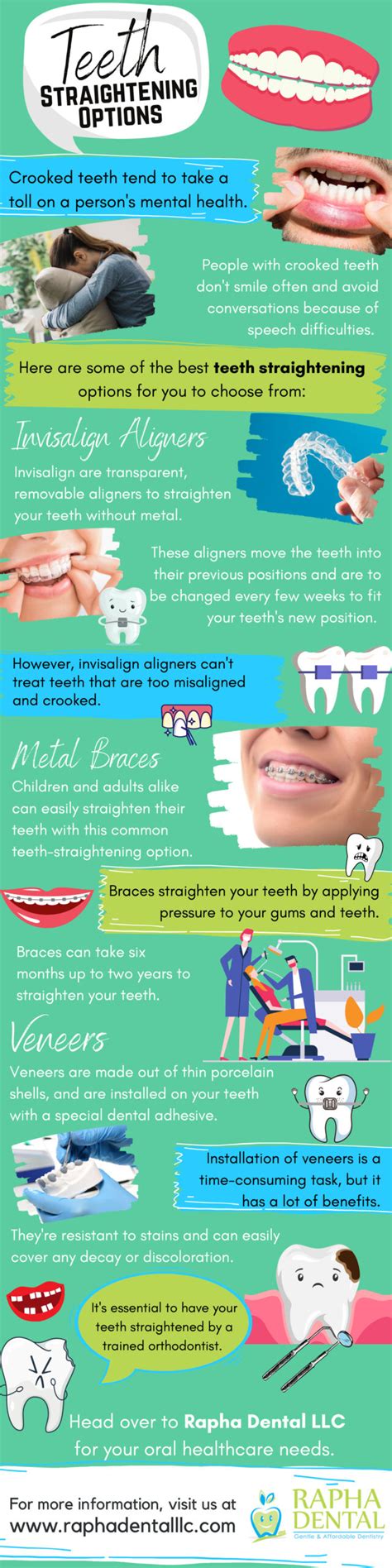 Teeth Straightening Options - Rapha Dental