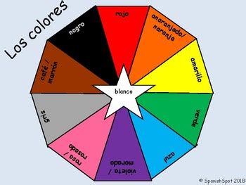 Spanish Color Wheel