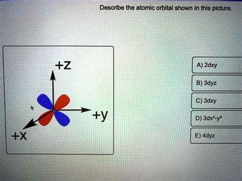 SOLVED: Describe the atomic orbital shown in this picture. A) 2dxy B) 3dyz C) 3dxy D) 3dxk-y E) 4dyz