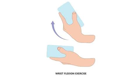 Wrist Flexion Exercise - Exercises For Injuries