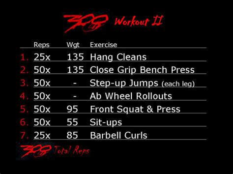 The 300 Workout