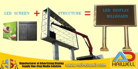 Outdoor SMD LED Screen Display Advertising Billboard Structure 10mx5m ...