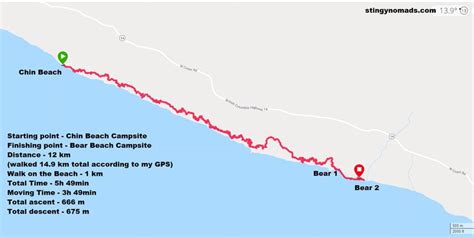 Hiking the Juan de Fuca Trail, Vancouver Island, Canada - STINGY NOMADS