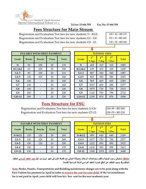 FEES & SCHEDULE - Hawar International School