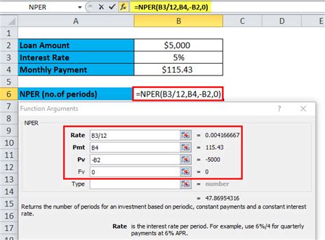 RATE Function in Excel (Formula, Examples) | How to Use RATE in Excel?