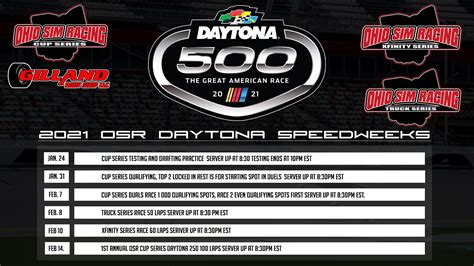 Ohio Sim Racing Daytona Speedweeks Schedule Released! – Ohio Sim Racing