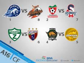 Definida la Liguilla del Apertura 2016 en la Liga de Ascenso MX