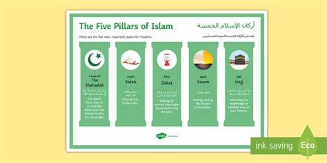 5 Pillars of Islam for Kids - Display Poster (teacher made)