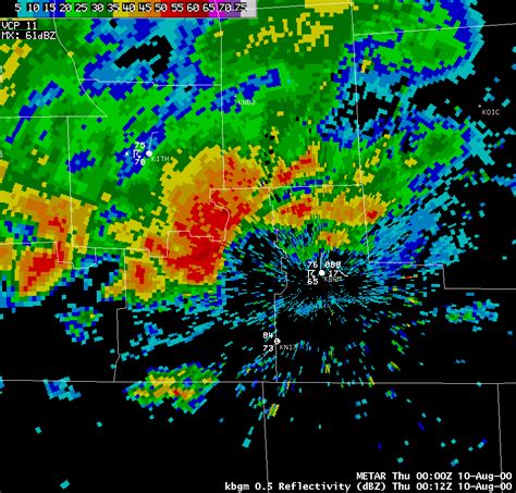 Weather in Action: Thunderstorm Downburst Winds