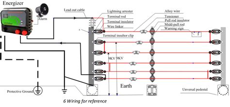 Diy Electric Fence Circuit Diagram