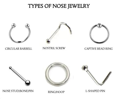 How to Choose a Nose Ring | Jewelry Guide