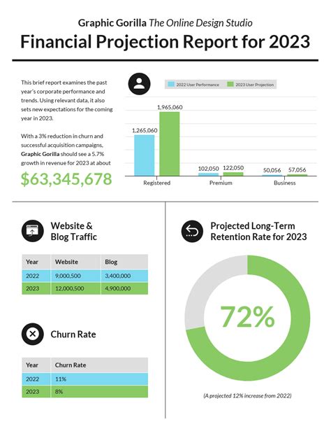 Annual Report Design Templates & Examples - Venngage