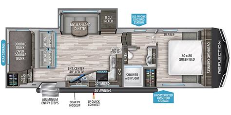 2023 Grand Design Reflection 150 Series 268BH Fifth Wheel Specs