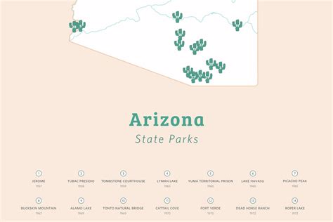 Arizona State Parks Map Download 8.5x11 Print at Home / Map - Etsy