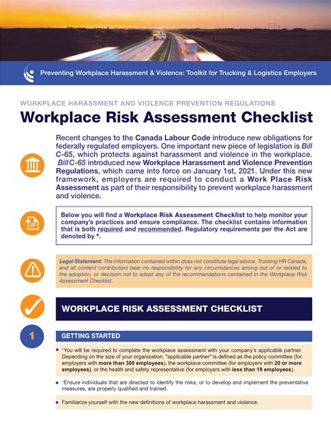 Risk Assessment Checklist - DocsLib