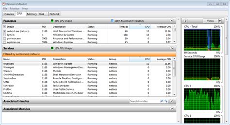 System Process 100 Cpu Usage Vista - arizonaposts