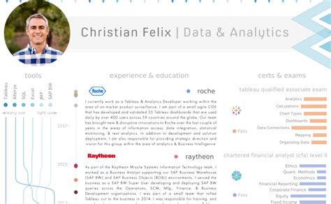 [DOWNLOAD] 40 Interactive Tableau Resume Templates - #TechGeek