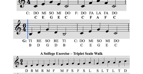 SASIC Music Blog: Solfege Singing, How to and Exercises