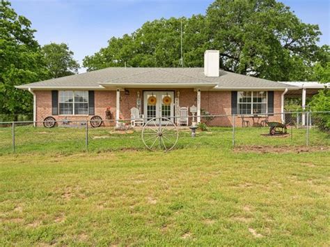 Parker County TX Real Estate - Parker County TX Homes For Sale | Zillow