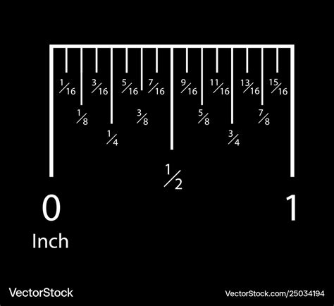 inch scale chart Chart conversion fraction decimals fractions decimal ...