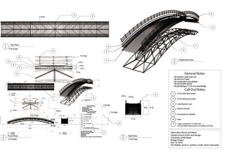 Model Bridge Project on Behance