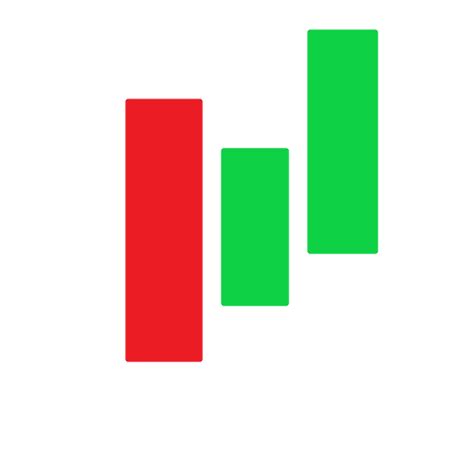 Three Inside Up Candlestick Pattern Explained - Definition, Meaning & Trading Strategies