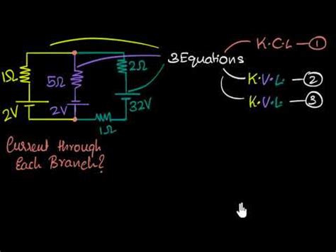 Kirchhoff's law application: 2-loop circuit solving | Electric current | Physics | Khan Academy ...