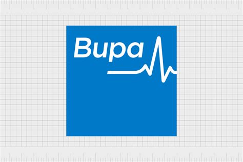 The Bupa Logo History, Symbol And Evolution