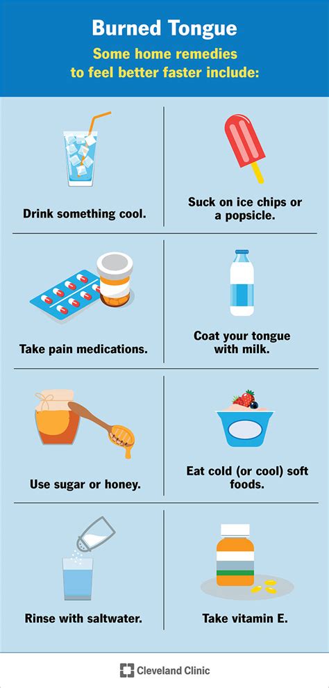 Burned Tongue: Symptoms and Treatment