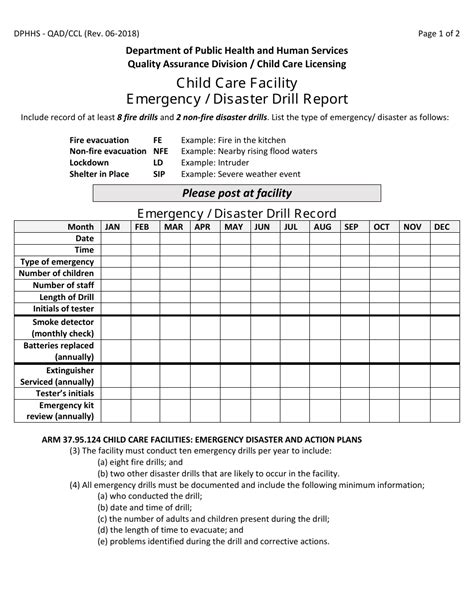 Emergency Drill Report Template