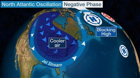 What Could A Rare Third La Niña Mean This Winter? | Weather.com