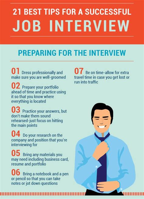 Job Interview Tips: Your Path To Success - Proceffa