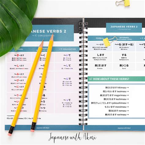 Japanese Verbs "-te form" Conjugation Worksheet - Mochifika