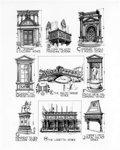 Examples of Italian Renaissance architecture and architectural features | RIBA pix