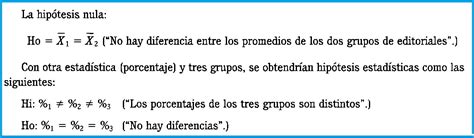 ¿QUÉ SON LAS HIPÓTESIS ESTADÍSTICAS?