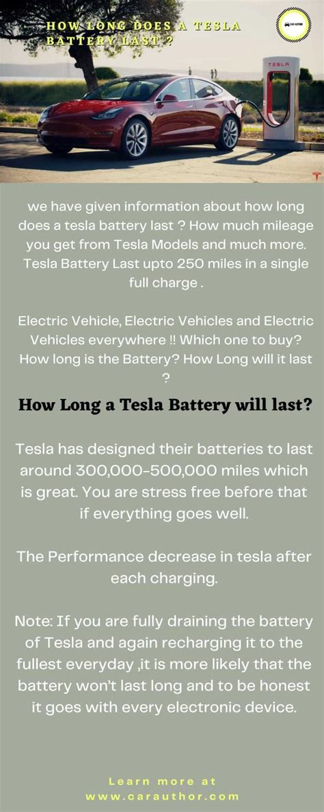 How Long Does a Tesla Battery Last ? by Robert Jones - Issuu