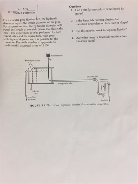 Solved EXPERIMENT 5 CRITICAL REYNOLDS NUMBER IN PIPE FLOW | Chegg.com