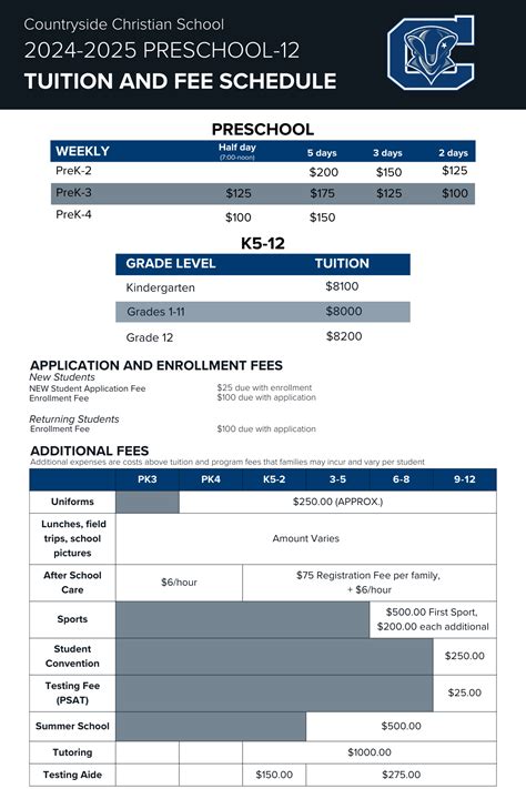 Tuition & Fees - Countryside Christian School