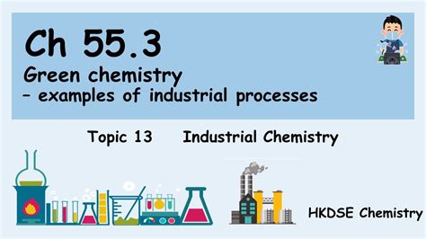 Industrial Chemistry [F6] 55.3 Green chemistry – examples of industrial processes DSE CHEM - YouTube