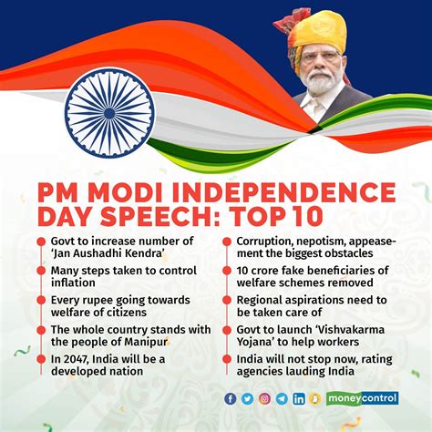 Independence Day 2023 Highlights: Will address nation from Red Fort ...