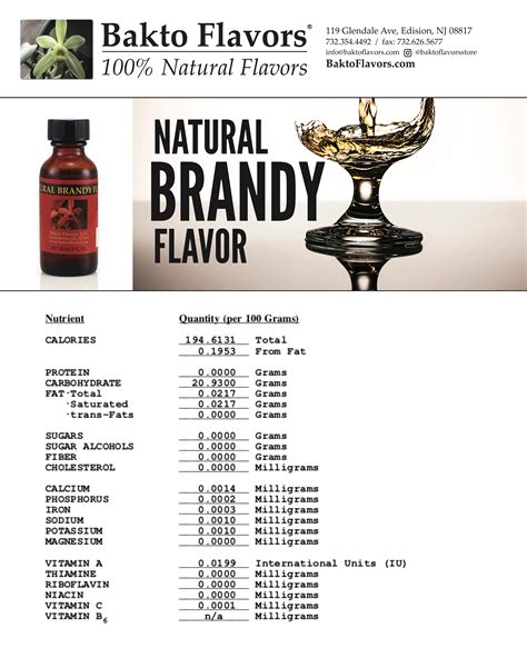 Natural Brandy Flavor | bakto-flavors