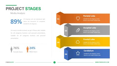 Stage Gate Process | Download | Easy to Edit | PowerSlides™