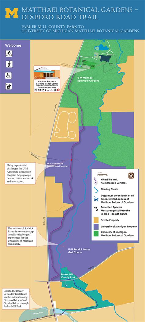 Earth Words: Long-Awaited Matthaei Botanical Gardens Trail Project Begins