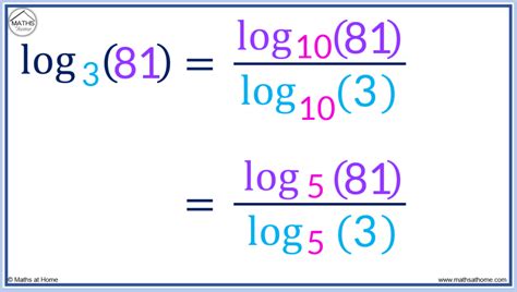 How to Change the Base of a Logarithm – mathsathome.com