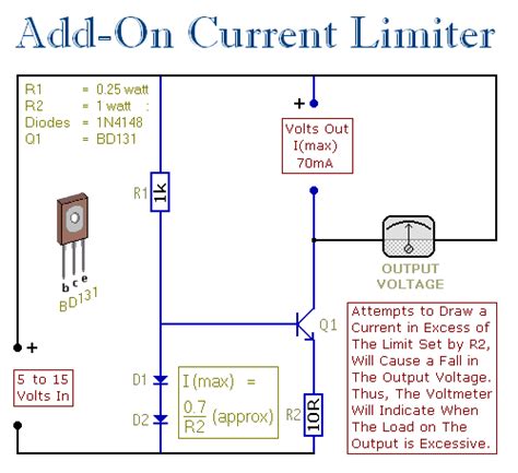 Add-on Current Limiter