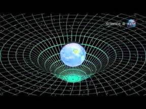 ScienceCasts: Space-Time Vortex - YouTube