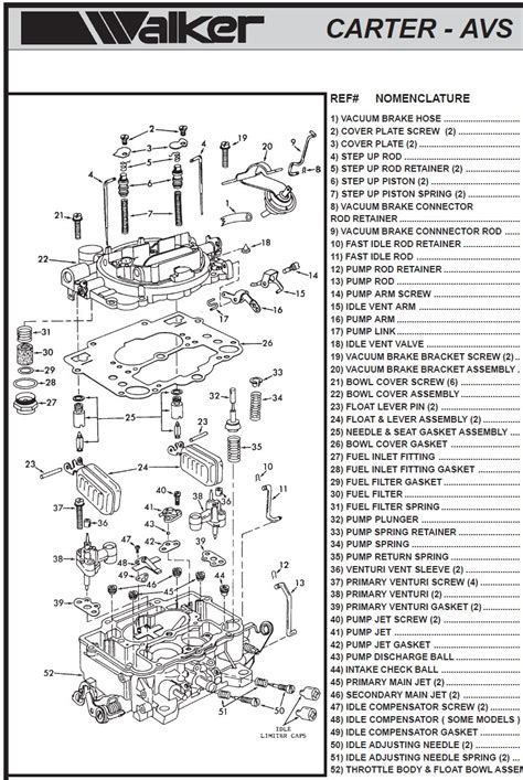 Rochester 4 Barrel Carburetor Diagram