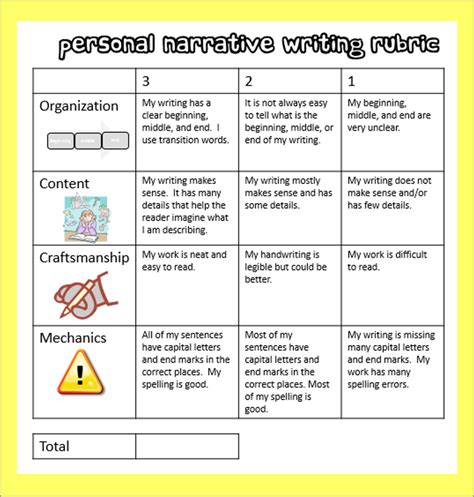 Personal Narrative Writing – The Classroom Key